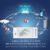 Controlador & Tira LED RGBCCT ZigBee 3.0