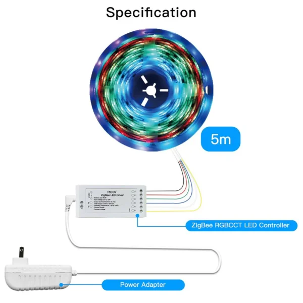 Controlador & Tira LED RGBCCT ZigBee 3.0